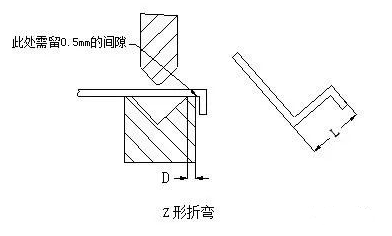 钣金加工中数控折弯加工零件范围及加工精度参数的详细解答-沈阳正阳人才招聘服务有限公司
