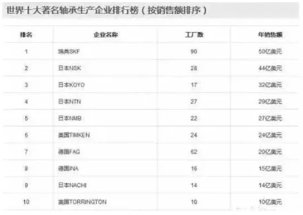 涉及钣金加工行业、全球领先的高客户设备-沈阳正阳人才招聘服务有限公司
