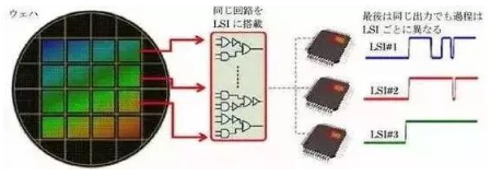 涉及钣金加工行业、全球领先的高客户设备-沈阳正阳人才招聘服务有限公司