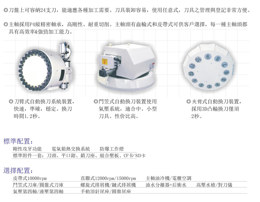 CNC-VMC1165-沈阳正阳人才招聘服务有限公司
