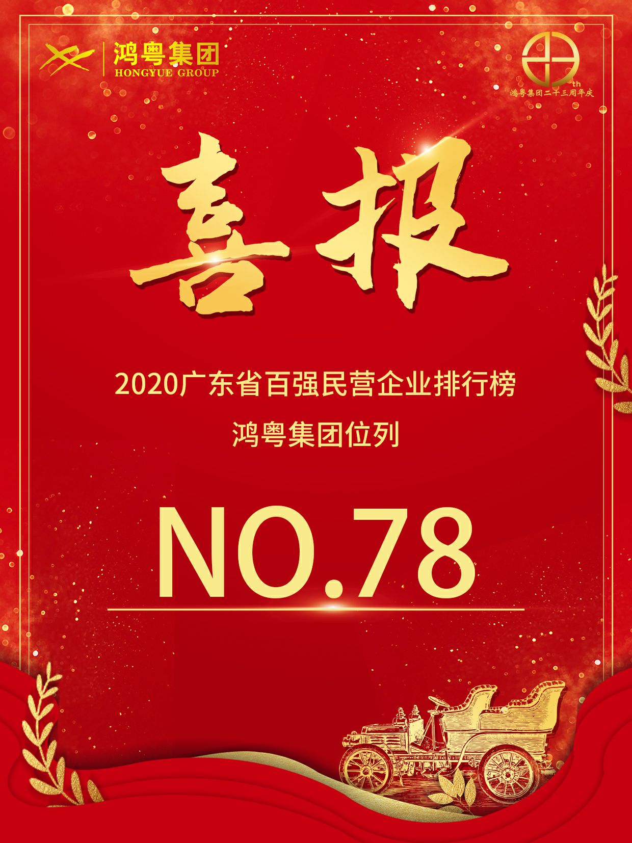 喜报丨易游网页版-易游(中国)荣获2020广东省民营企业百强(图1)